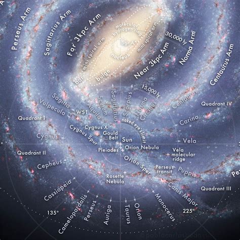 star wars map of the galaxy|3d map of milky way galaxy.